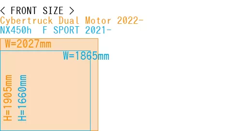 #Cybertruck Dual Motor 2022- + NX450h+ F SPORT 2021-